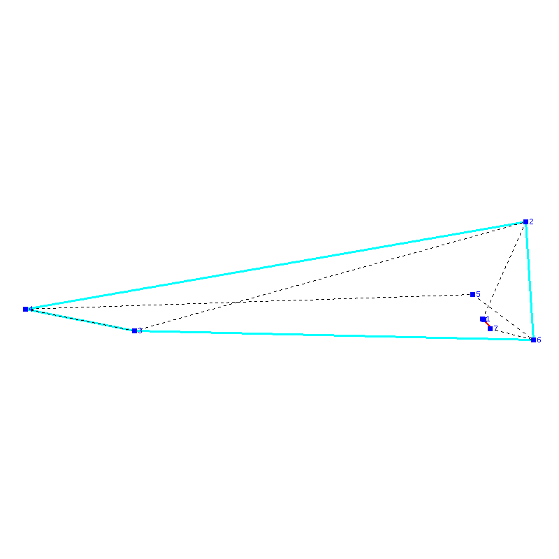 Flugauswertung
